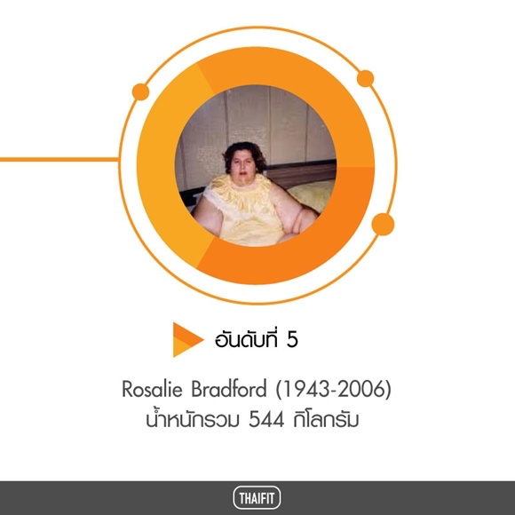 5. Rosalie Bradford (1943-2006) โรคอ้วน ป้องกัน