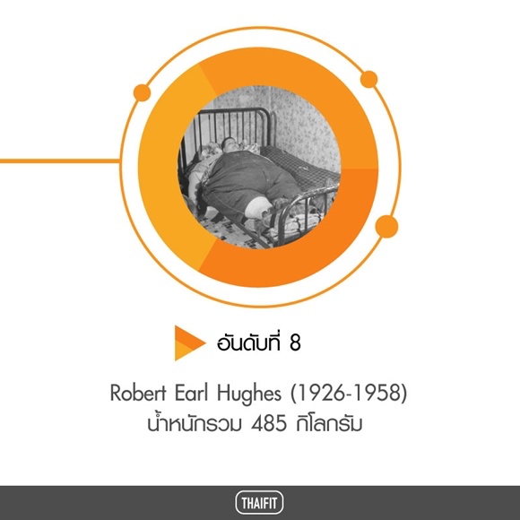 8. Robert Earl Hughes (1926-1958) ปัญหาโรคอ้วน